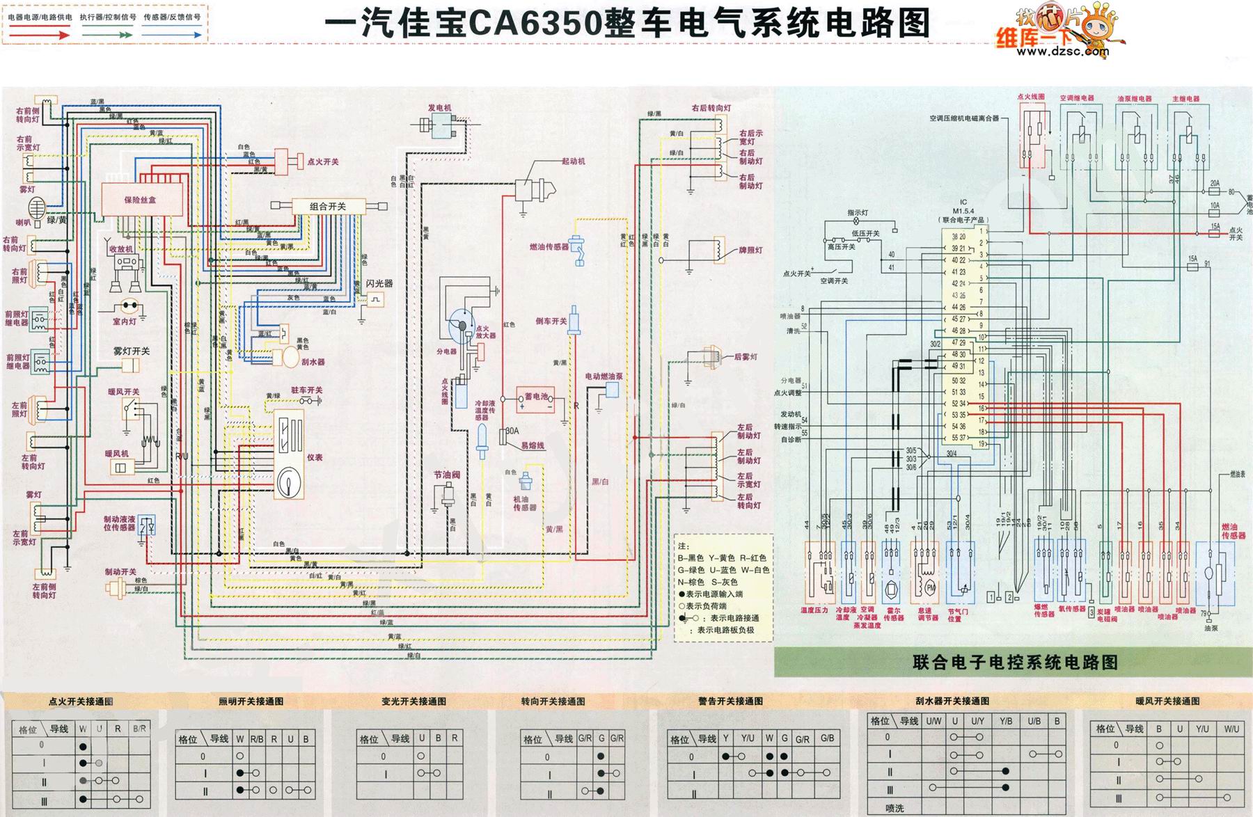 陕汽2190电路图图片