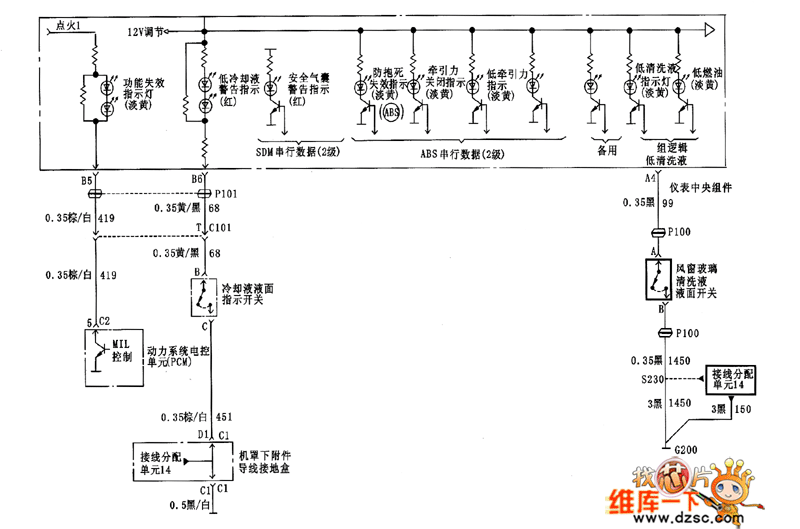 别克组合仪表电路图4