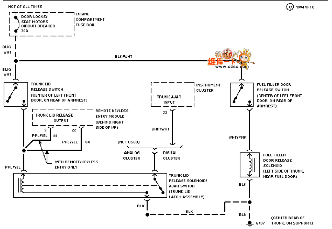 技术资料 电路图 汽车电路图 马自达94crown-victoria行李仓及油门