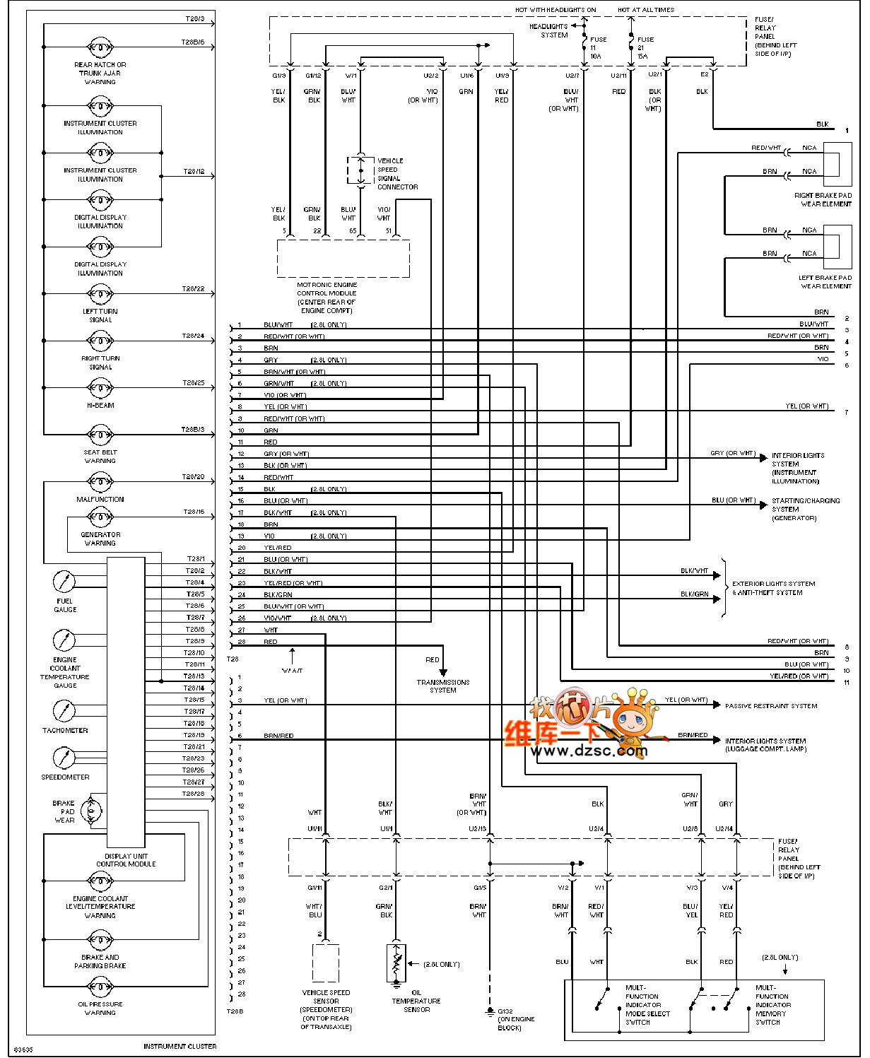 07捷达仪表盘线路图解图片