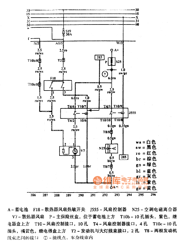 捷达电磁离合器,压力开关,散热器风扇2v发动机电路图