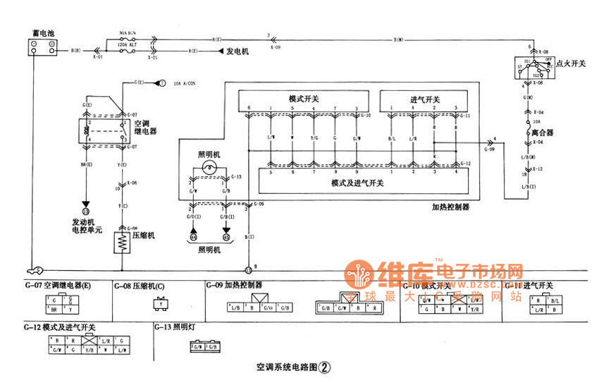 悅達起亞千里馬轎車空調電路圖