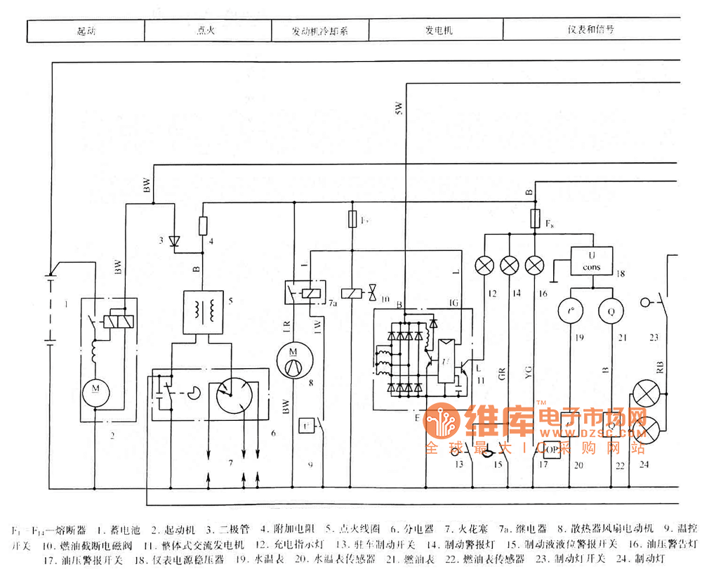 夏利n3仪表插头线路图图片