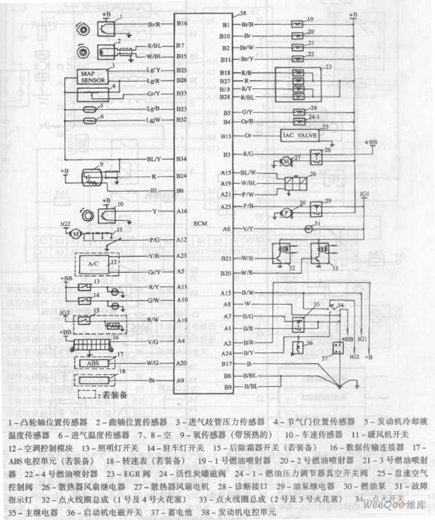 长安之星64针脚端子图图片