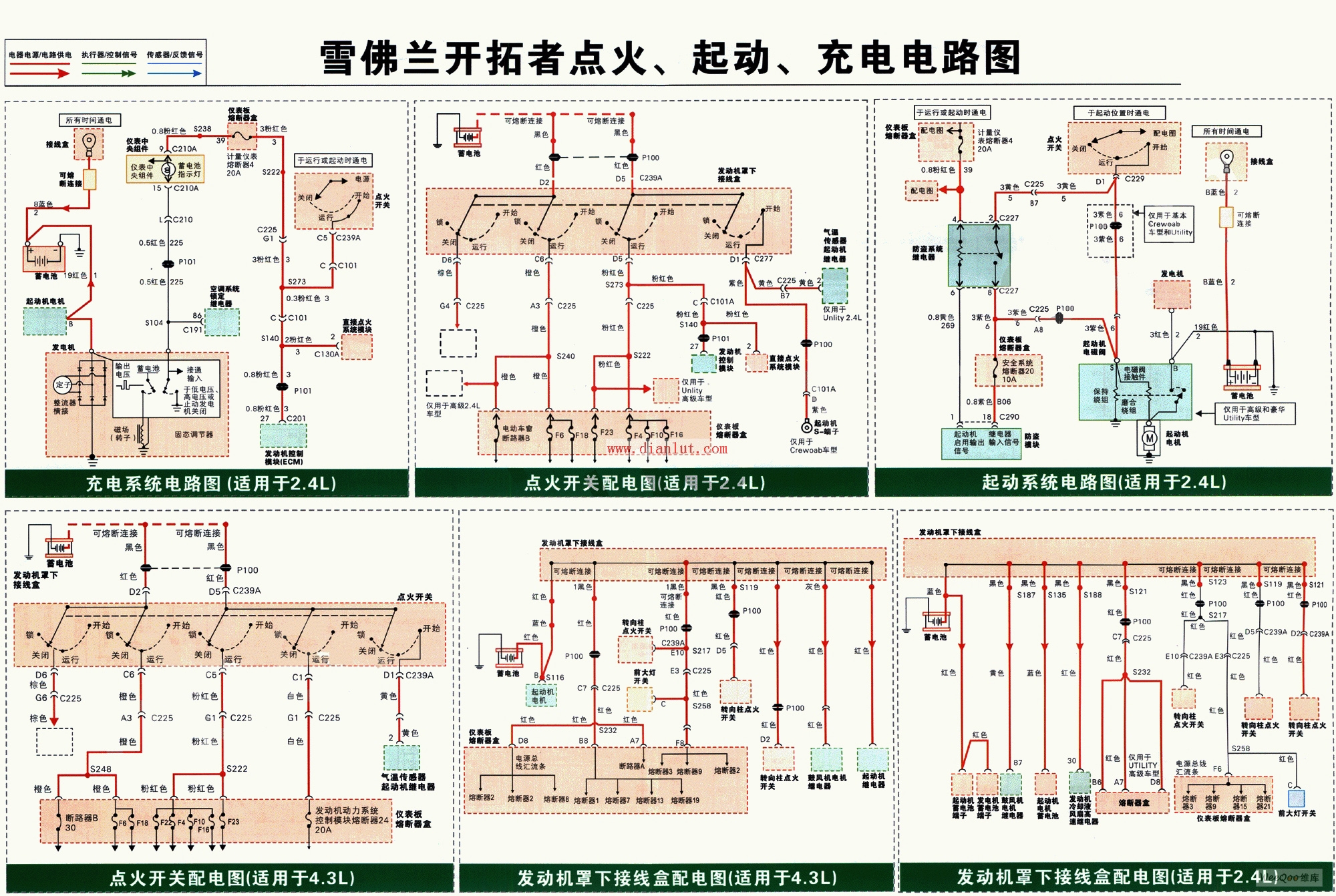 汽车电路颜色图片