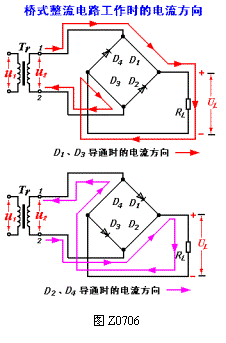 橋式整流電路工作原理及計算公式