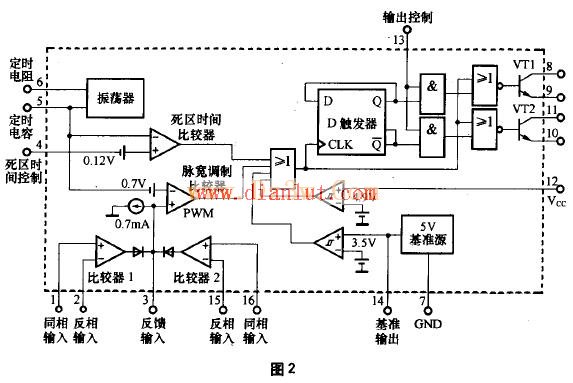 tl494芯片的内部电路