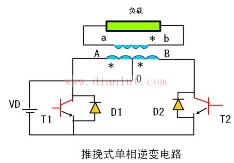 推挽式单相逆变器电路