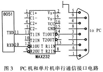 max232与单片机连接图图片