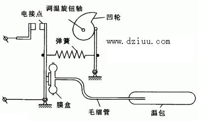 压力式温控器原理图图片
