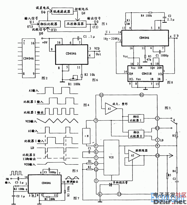 cd4046锁相环应用介绍