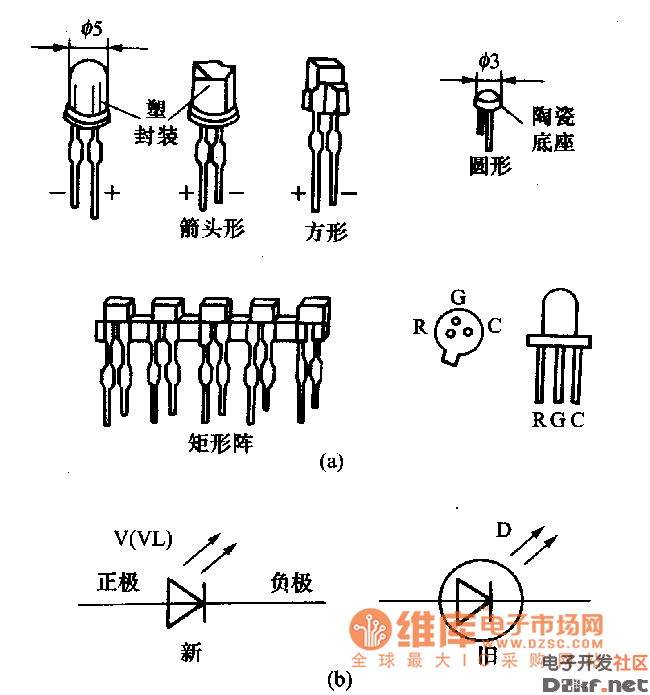 二极管构造图图片