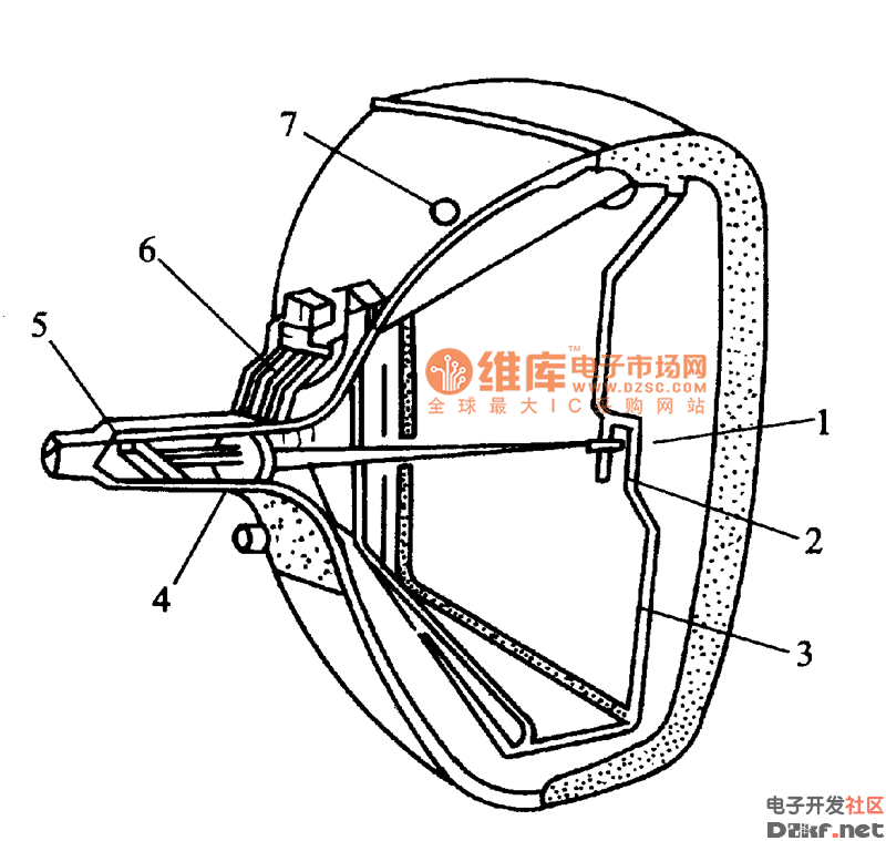 显像管结构图图片