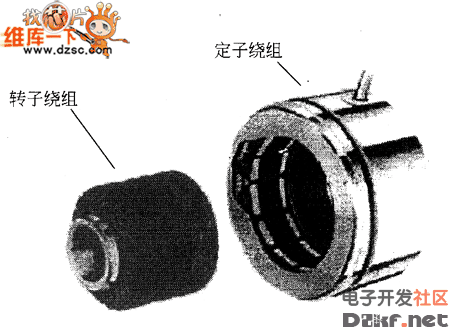 图1旋转变压器定转子组件图在各定子绕组加上交流电压后,转子绕组中