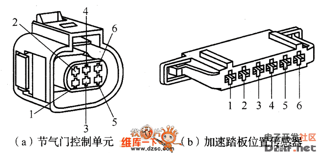 节气门控制单元和加速踏板位置传感器线束侧连接器的端子示意图