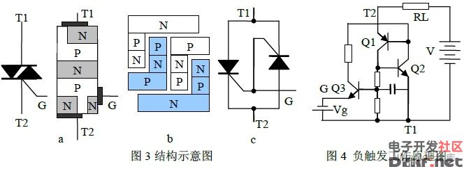 双向可控硅内部原理图图片