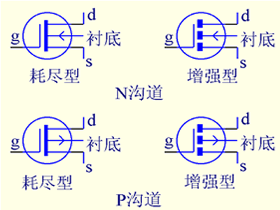 场效应管图形符号图片