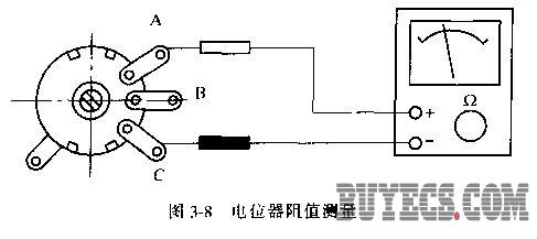 電位器質量判斷