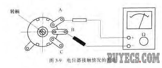 電位器質量判斷