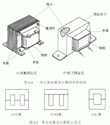 变压器的频率特性