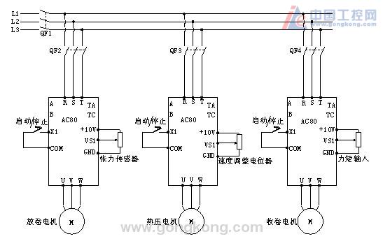 ac80变频器在热熔复合机上的应用———ac80变频器在热熔复合机上的