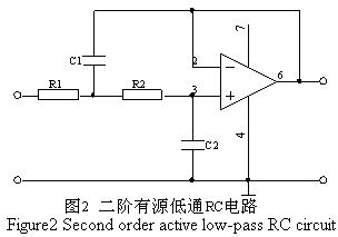 滤波器搭焊怎么优化_国庆节的画怎么画