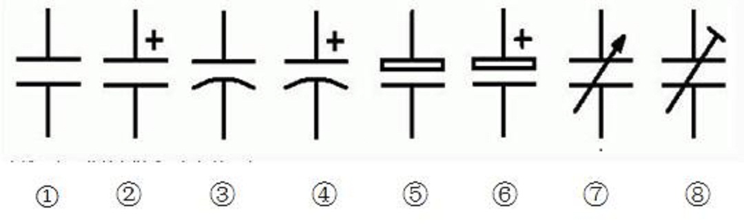 電子設計基礎二電容