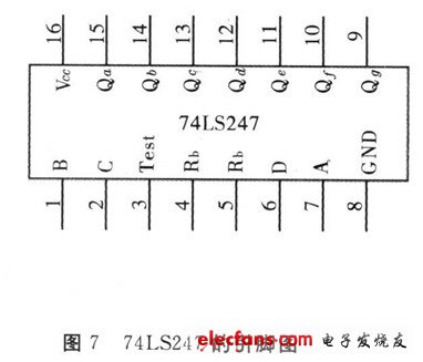 74ls244引脚图及功能表图片