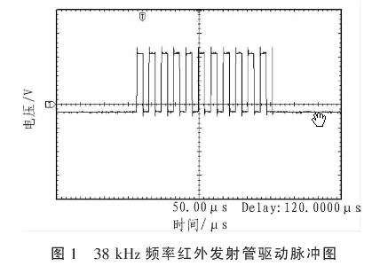 测量gdp基本原理和分析_PCB板布局布线的基本规则详解(2)