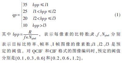 qp简谱_儿歌简谱(2)