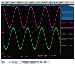 用双滤波器生成扫频正弦余弦波形