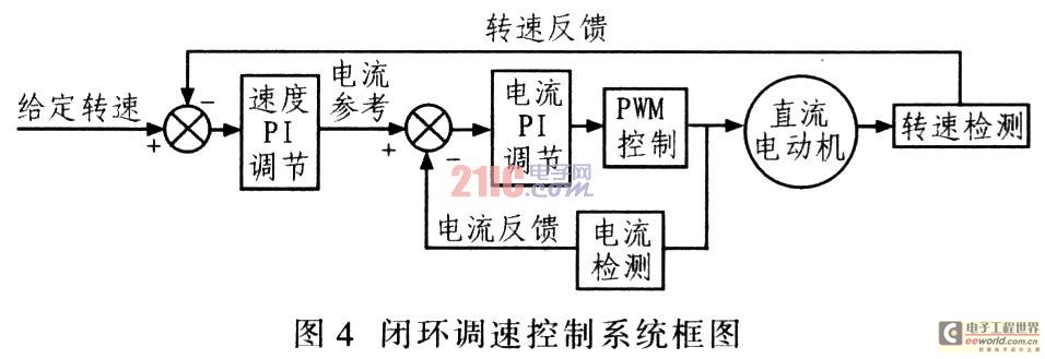  分級(jí)輪轉(zhuǎn)速設(shè)定_分級(jí)輪結(jié)構(gòu)