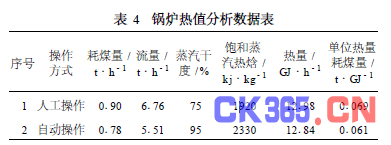 流量计信息网内容图片