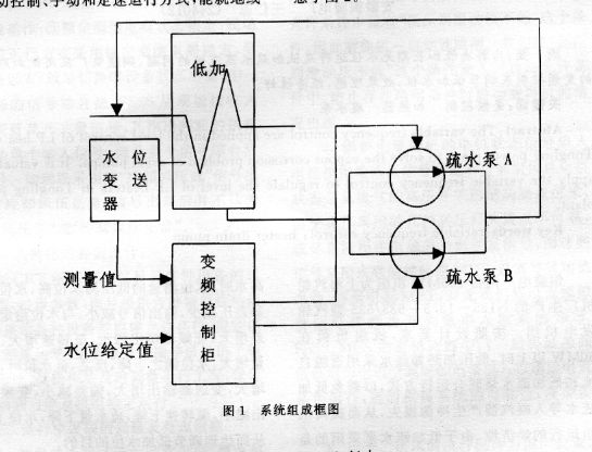 全自動燃氣蒸汽發生器常見的不加熱故障及解決辦法！