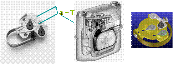 膜式燃气表 结构图图片