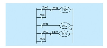 其它解決方案 四種方式談plc順序控制設計法編制梯形圖 起保停電路