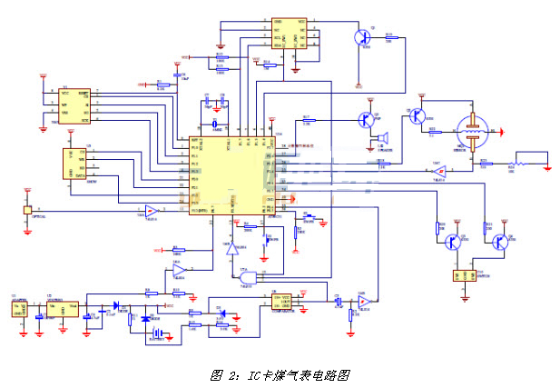 燃气表原理图图片