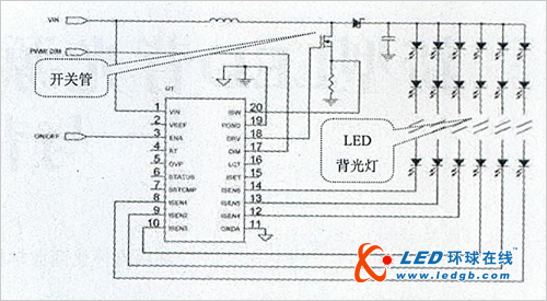 新型LED背光源液晶彩色显示器电源与背光电路