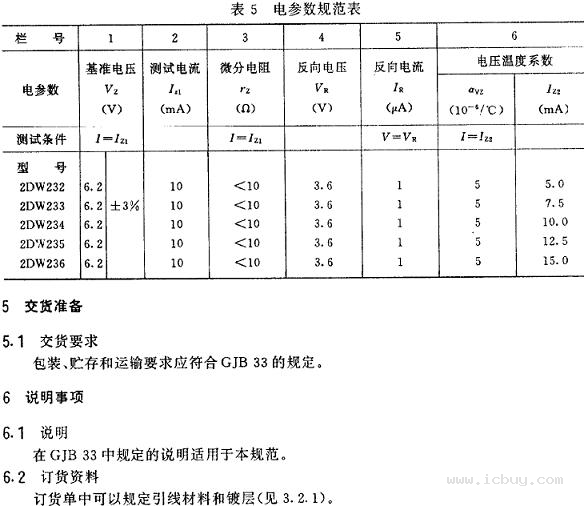 半导体分立器件2dw232～236型硅电压基准二极管详细规范