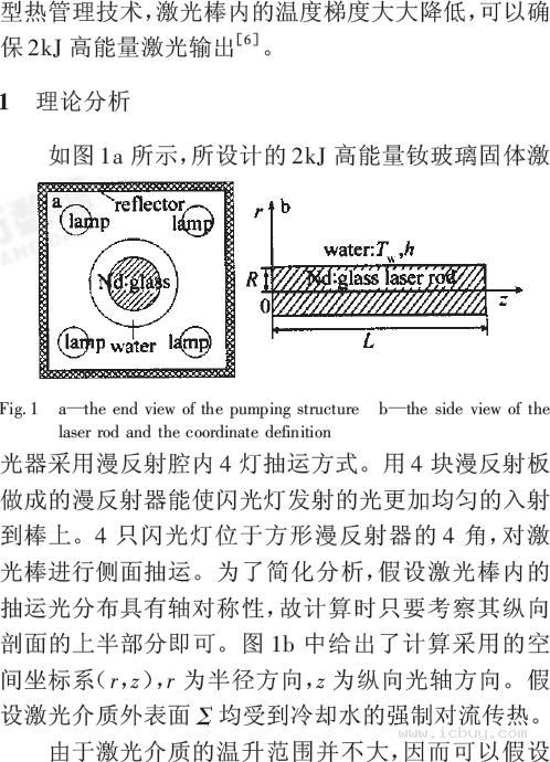 激光器简图图片