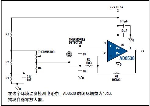 红外数字体温计的设计挑战及器件选型