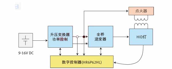 安定器电路图图片