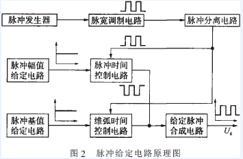 15v稳压电源取自焊机zx5