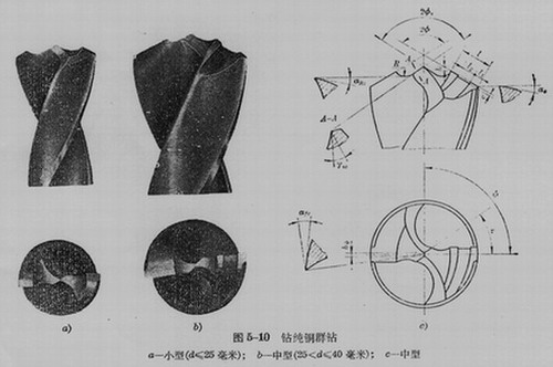 群钻钻头样板图图片