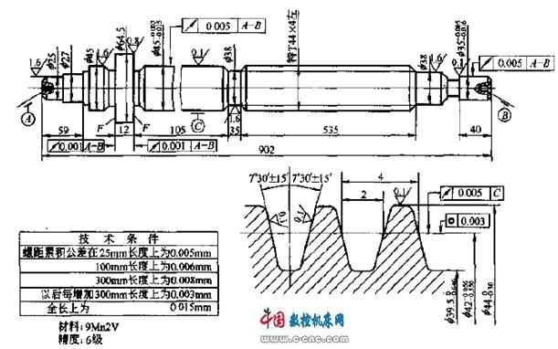 丝杠加工工艺