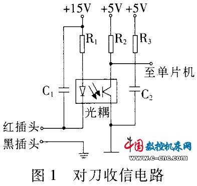 数控机床自动对刀仪的设计