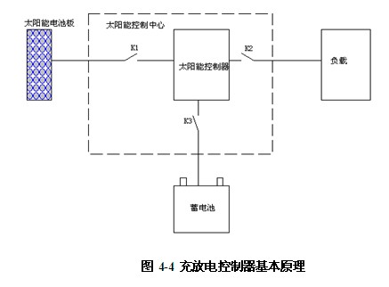 太阳能草坪灯电路图图片