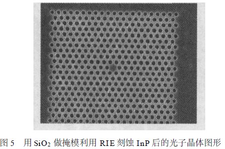 由图可见,增加sio2掩模后,利用rie刻蚀,在合适的工艺参数下可以制作出