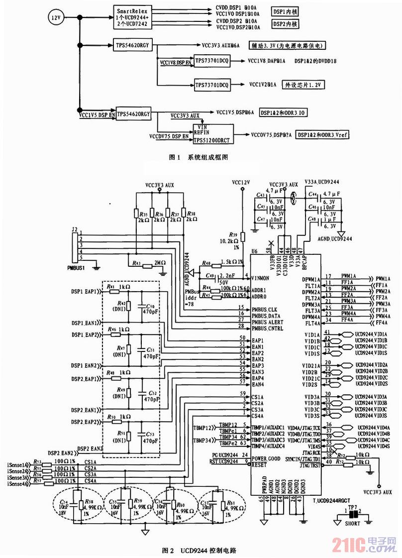 tms320c6678dsp的電源設計