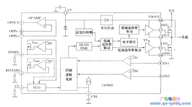 L6598D内部方框图